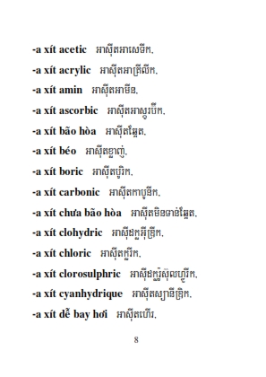 Từ điển Việt Khmer