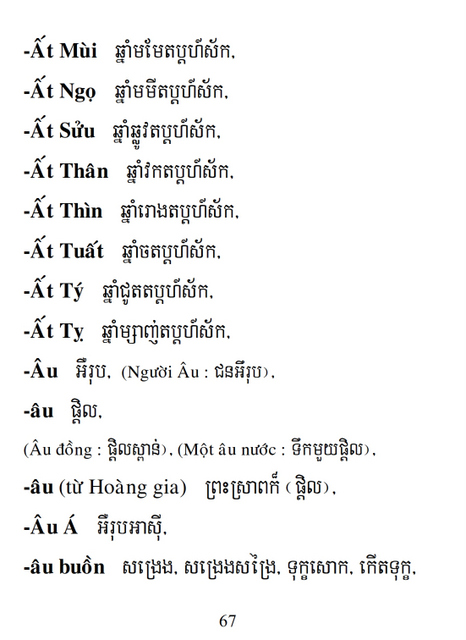 Từ điển Việt Khmer