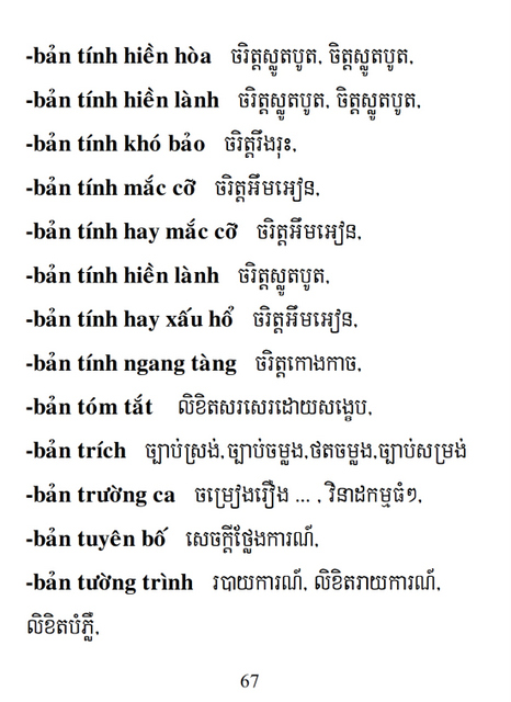 Từ điển Việt Khmer