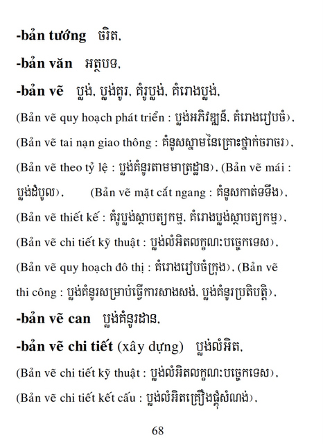 Từ điển Việt Khmer