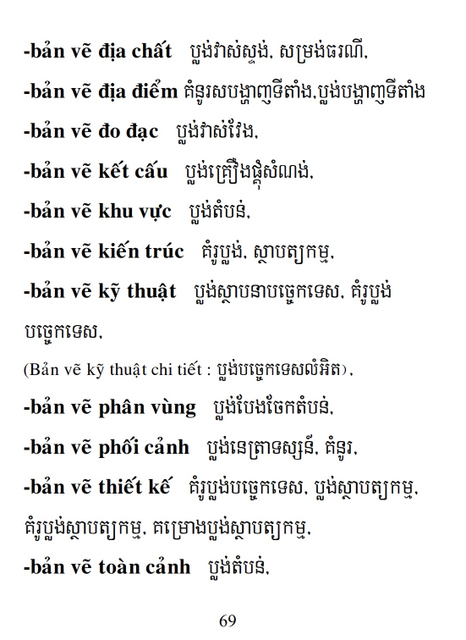 Từ điển Việt Khmer