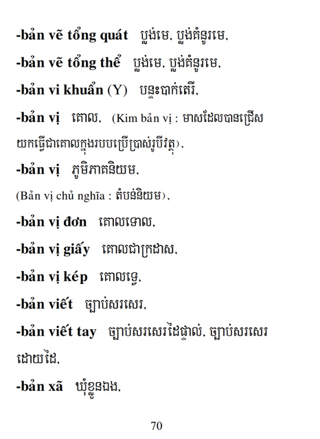 Từ điển Việt Khmer