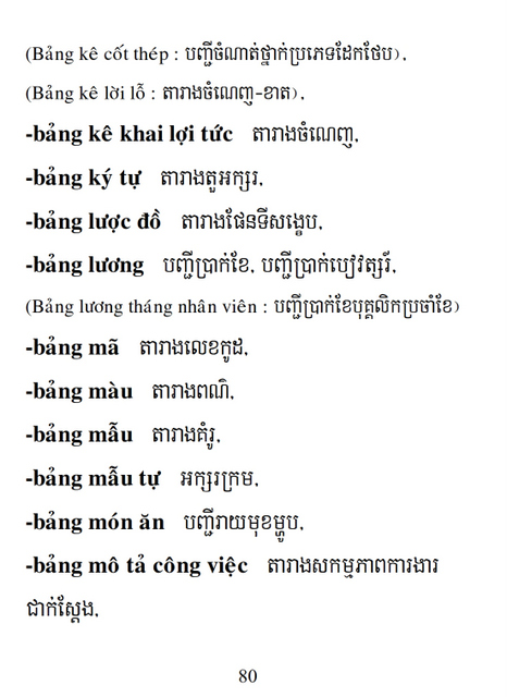 Từ điển Việt Khmer