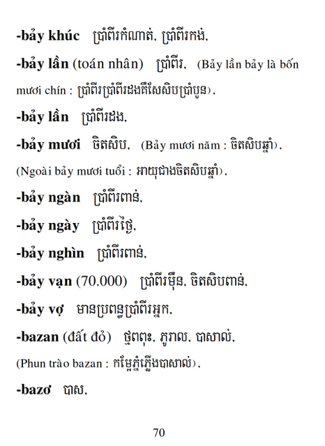 Từ điển Việt Khmer