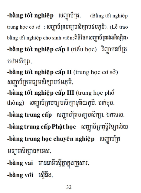 Từ điển Việt Khmer