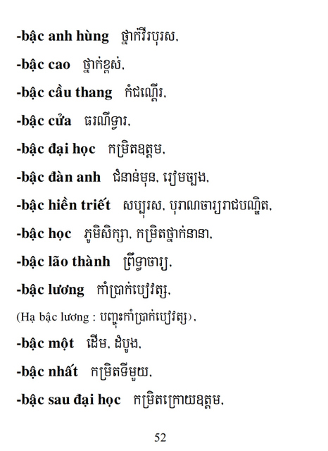 Từ điển Việt Khmer