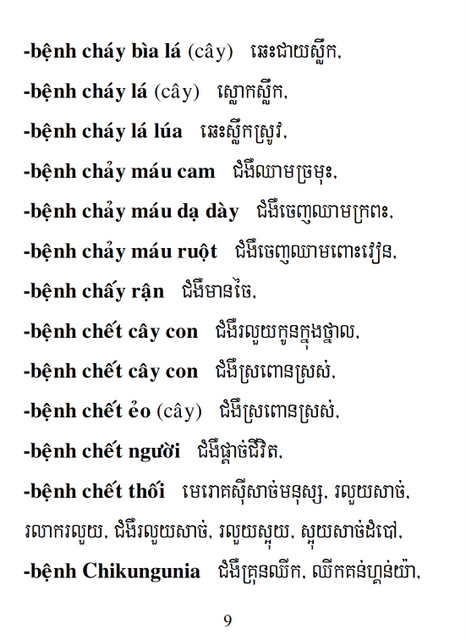 Từ điển Việt Khmer