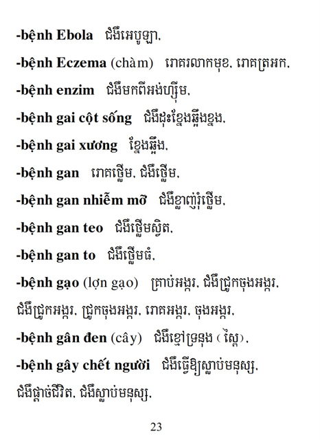 Từ điển Việt Khmer