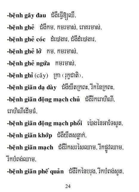 Từ điển Việt Khmer