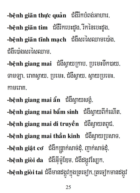 Từ điển Việt Khmer