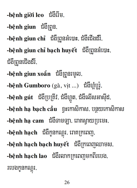 Từ điển Việt Khmer