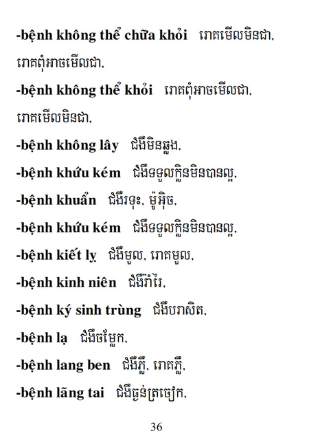 Từ điển Việt Khmer