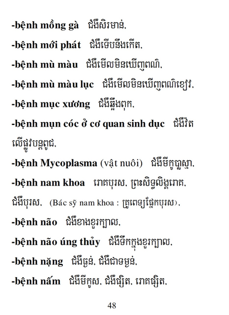 Từ điển Việt Khmer