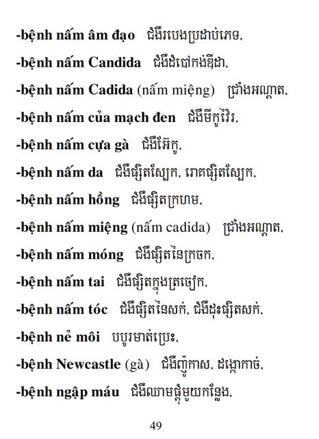 Từ điển Việt Khmer