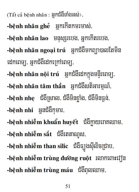 Từ điển Việt Khmer