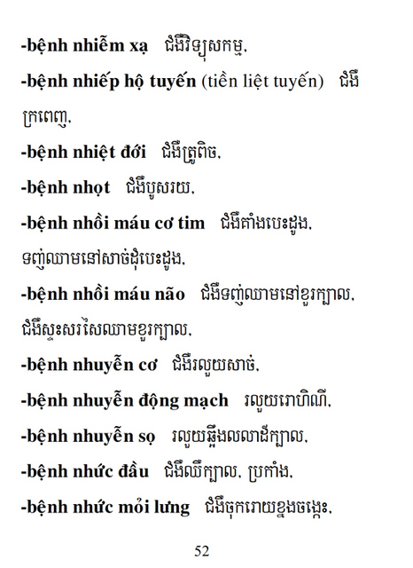 Từ điển Việt Khmer