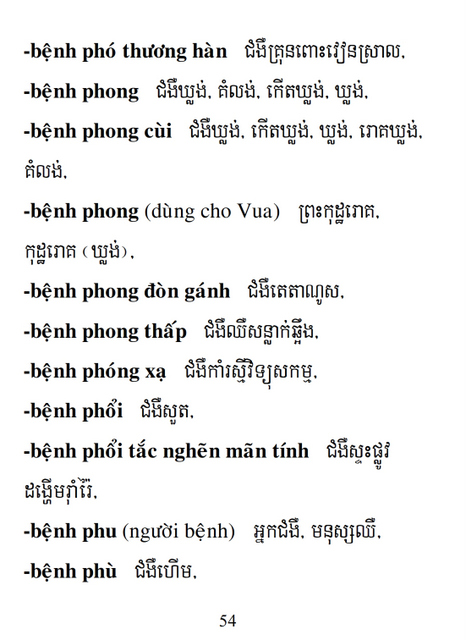 Từ điển Việt Khmer