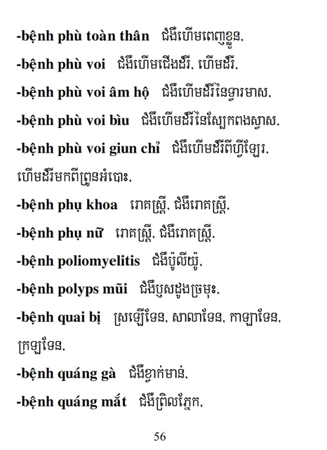 Từ điển Việt Khmer