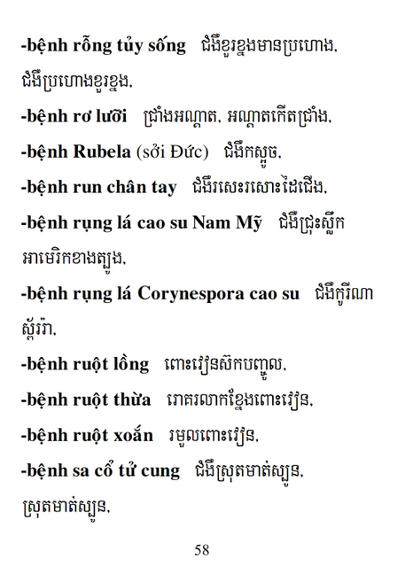 Từ điển Việt Khmer