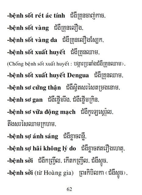 Từ điển Việt Khmer