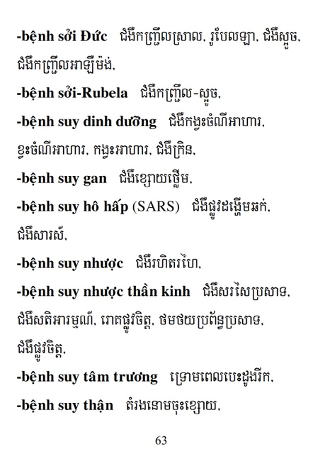 Từ điển Việt Khmer