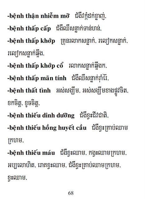 Từ điển Việt Khmer