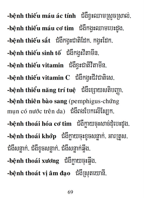 Từ điển Việt Khmer