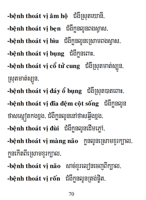 Từ điển Việt Khmer