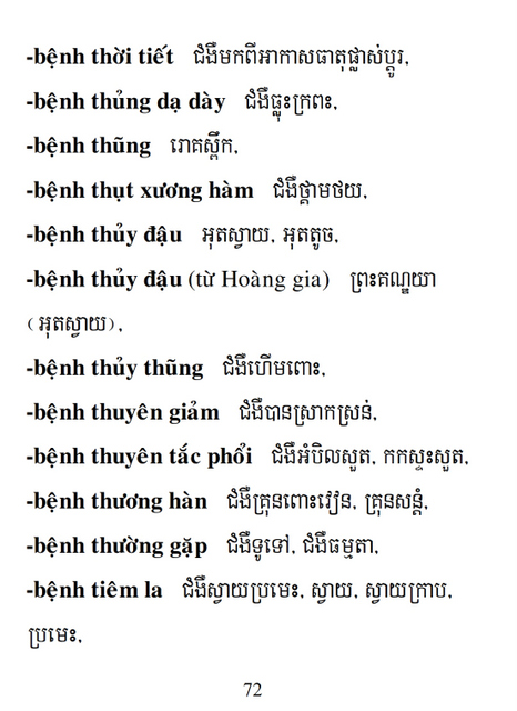 Từ điển Việt Khmer