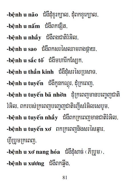 Từ điển Việt Khmer