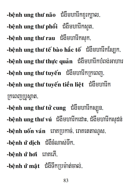 Từ điển Việt Khmer