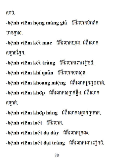 Từ điển Việt Khmer