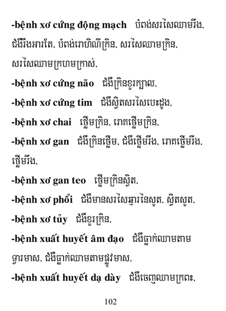 Từ điển Việt Khmer