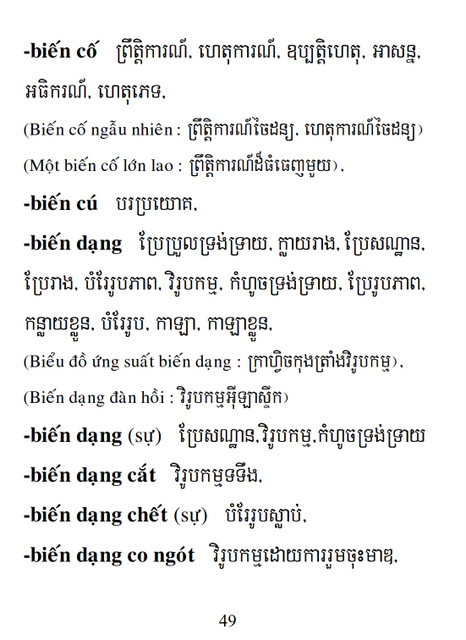 Từ điển Việt Khmer