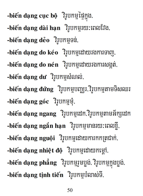 Từ điển Việt Khmer