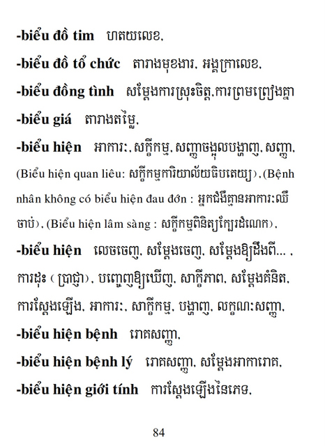 Từ điển Việt Khmer