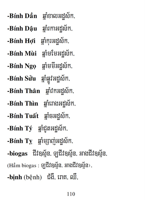 Từ điển Việt Khmer