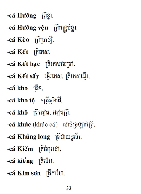 Từ điển Việt Khmer