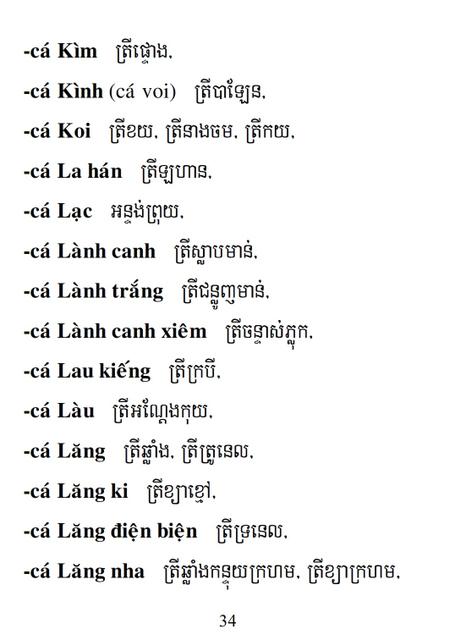 Từ điển Việt Khmer