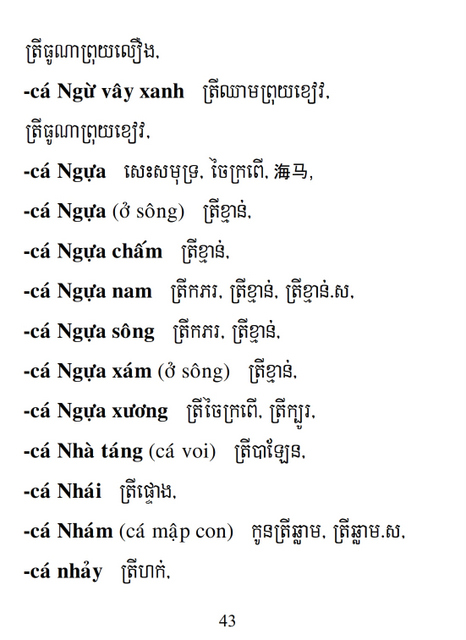 Từ điển Việt Khmer