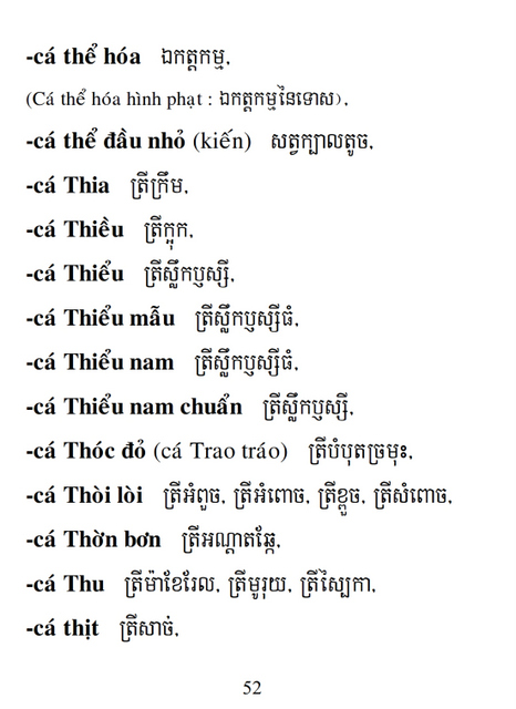 Từ điển Việt Khmer