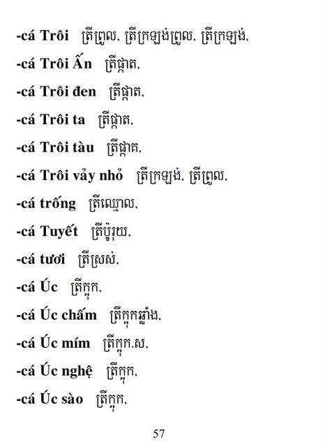 Từ điển Việt Khmer