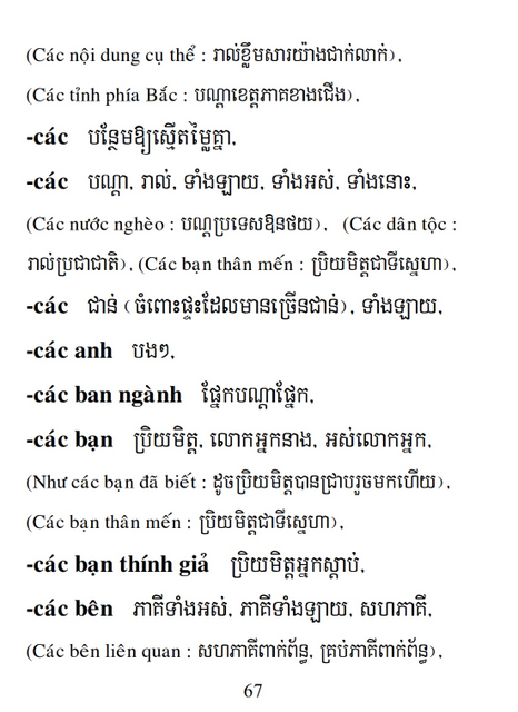 Từ điển Việt Khmer