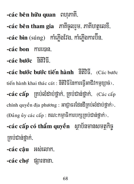 Từ điển Việt Khmer