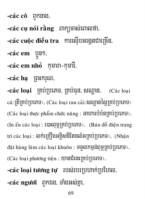 Từ điển Việt Khmer