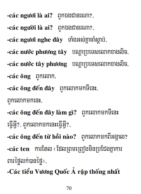 Từ điển Việt Khmer