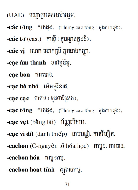 Từ điển Việt Khmer