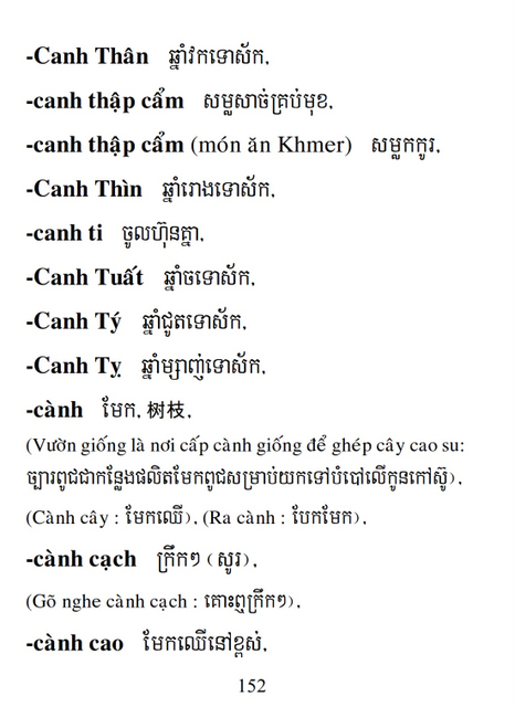 Từ điển Việt Khmer