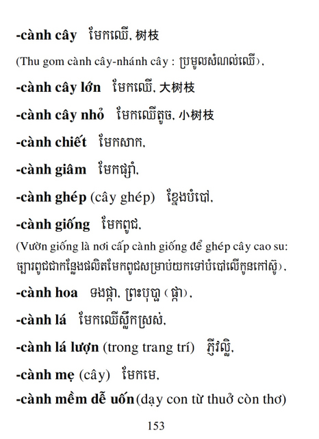 Từ điển Việt Khmer