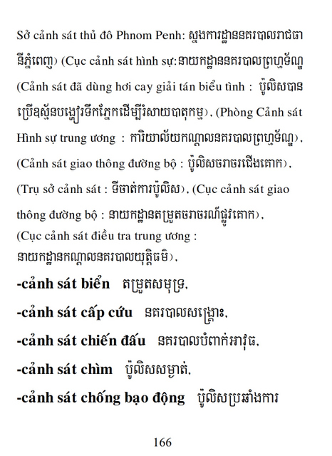 Từ điển Việt Khmer